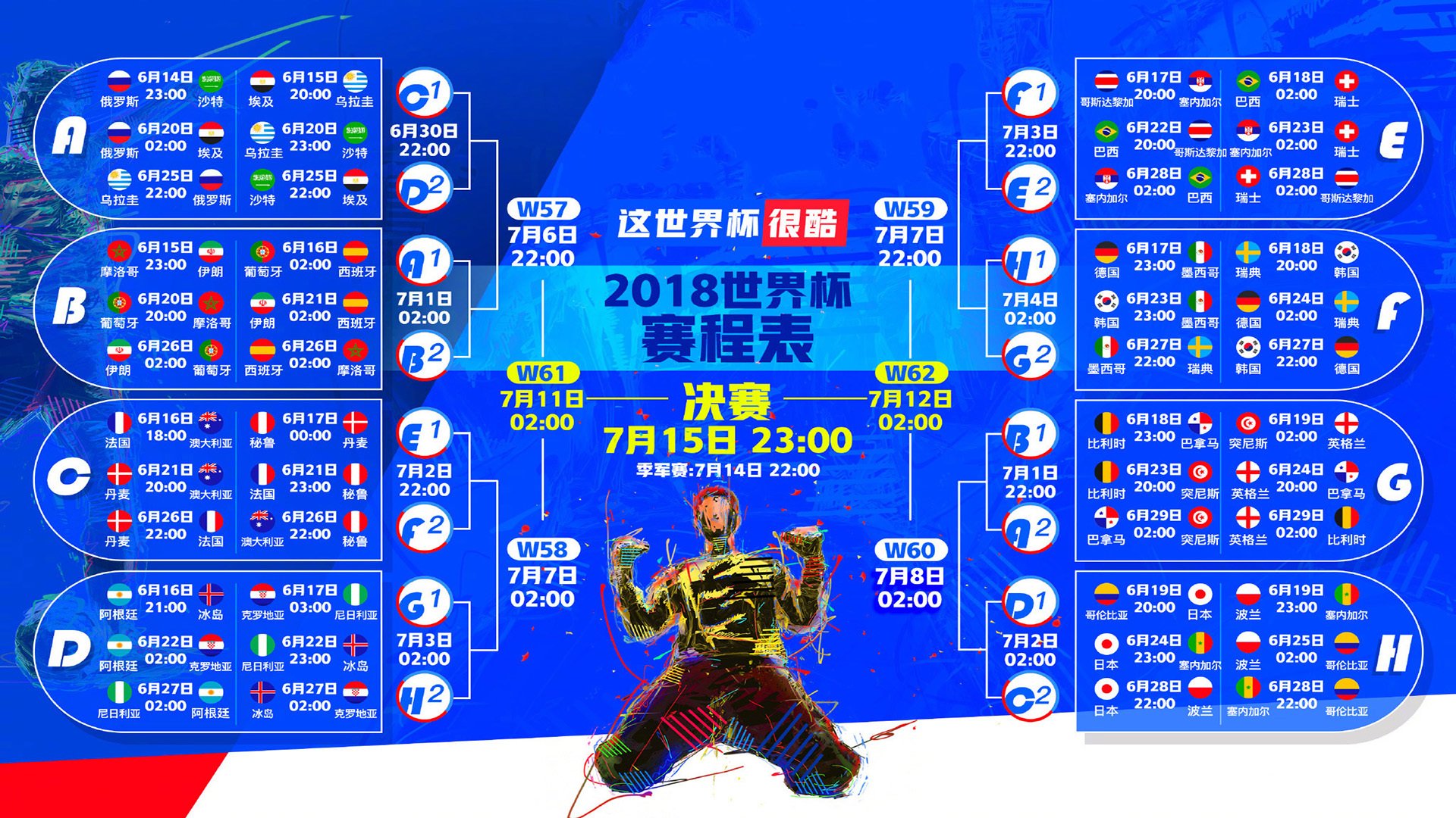 美国风暴席卷赛场,阿诺德导演完美复仇,门将神扑谱写胜利序曲
